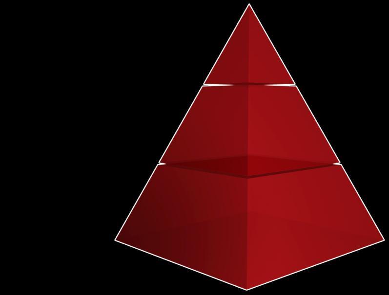 Pyramid a polyhedron with