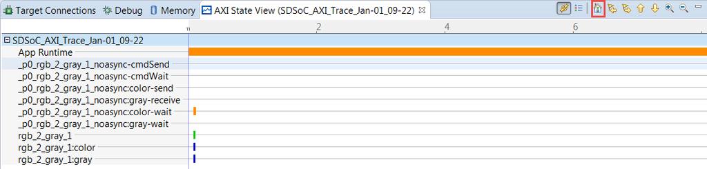 Lab Workbook Estimating Accelerator Performance and Events Tracing When the trace data export is completed, the tool will create a trace folder named lab4b_traces in the Project Explorer tab. 4-4.