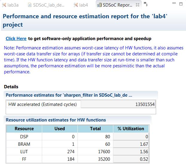 Estimating Accelerator Performance and Events Tracing Lab Workbook (b) Zybo Figure 2. Initial estimate of hardware only performance 2-2.