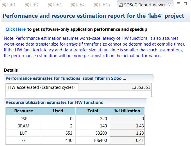 Lab Workbook Estimating Accelerator Performance and Events Tracing
