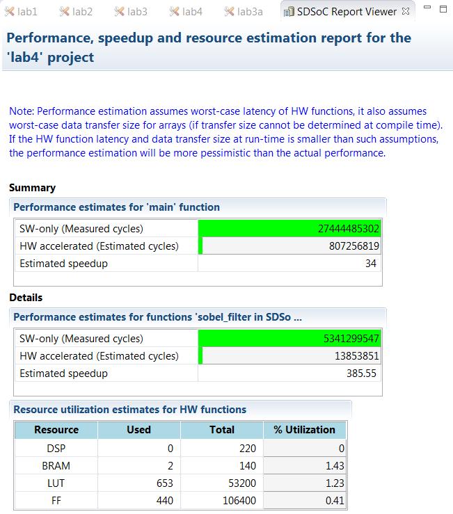 Estimating Accelerator Performance and Events Tracing Lab Workbook 2-3-5.