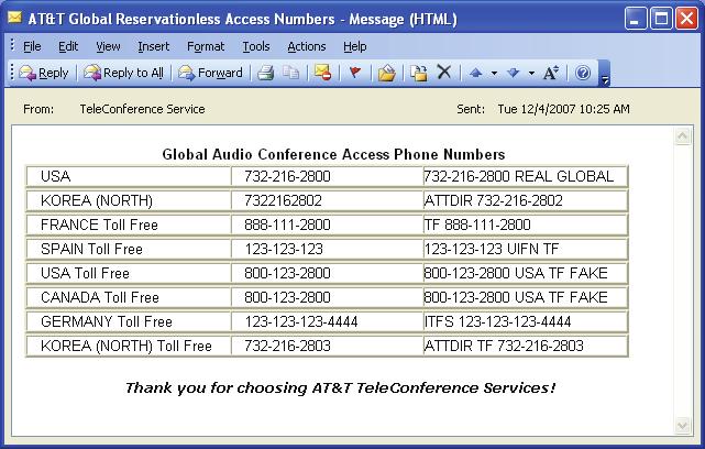 Global Access Dial-In Per Country HTML Email Global Access Dial-In Per Country Text Email 3.
