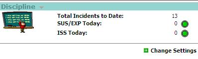 To view the Today's Discipline Action List page for a particular discipline action, click the action's description link.