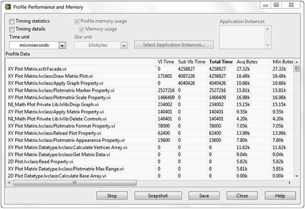 7 of 8 12/24/2013 2:22 PM Figure 11. Managing memory in LabVIEW is optional, but advanced users can profile memory usage to help identify portions of the application to optimize.
