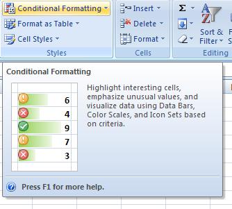 CONDITIONAL FORMATTING Automatically adjusts how the spreadsheet looks,
