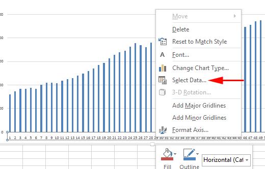 3.3 Modifying the Horizontal Axis Labels on a Bar Chart (1)