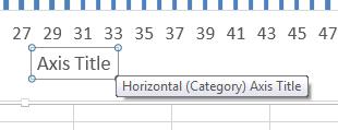Axis Title Data Labels Gridlines 3.