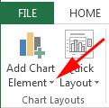 Then Add Chart Element Choose the chart part to add 4.