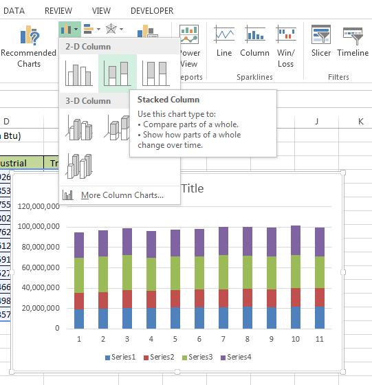 (2) Insert the Stacked Column chart using the Quick Analysis button or