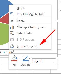 Choose Format (chart part) to show formatting options 3.