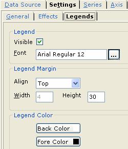 Select colors for Chart area (Chart Area Color), plot area (Plot Area Color) and alternate color for plot area (Alternate