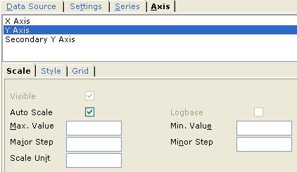 Charts Axis tab Make look and feel related settings for X axis, Y Axis and secondary Y Axis on this tab. Scale Figure 25: Axis - Scale on Chart properties dialog box Major Step (every xth minor step).