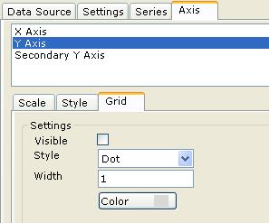 Label These are value names (like Jan, Feb, etc.) Font: Select font properties for Label. Angle: Select angle for label text. Format: (not applicable for text labels) select format for label.