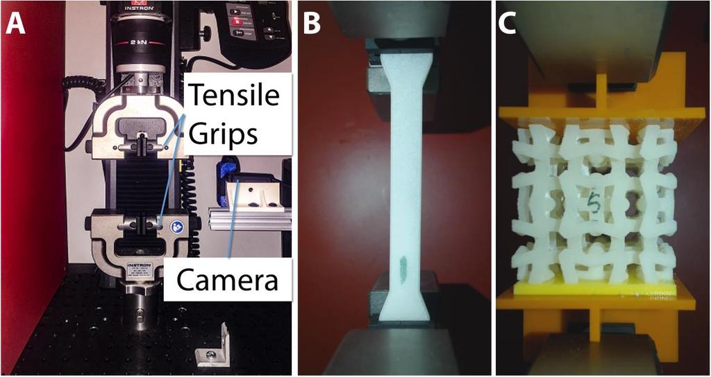 fig. S7. Test apparatus for measuring Young s modulus and Poisson s ratio. (A) Instron 5944 for mechanical testing. (B) Tensile test of printing materials. (C) Compression test of microstructures.
