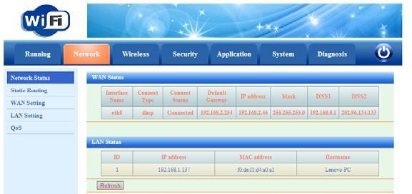 4.2 Network Status Click Network Status to display the following screen: The page will show WAN connection status and LAN status.