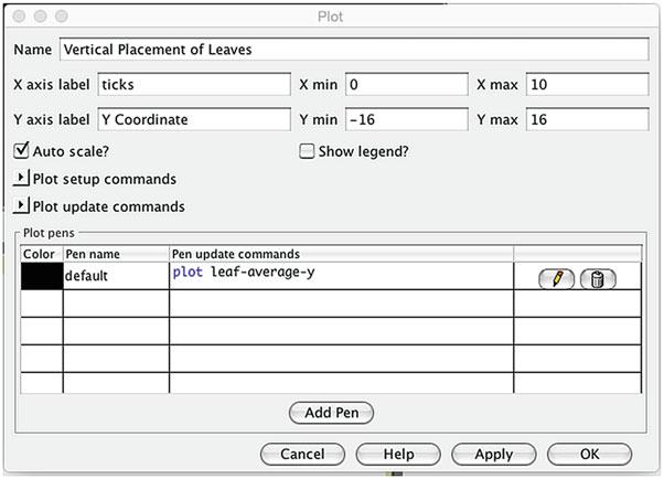 56 5 Procedures: Algorithms and Abstraction Fig. 5.2 Plot control dialog box set leaf-average-y 0 ask leaves [ set leaf-average-y leaf-average-y + ycor ] set leaf-average-y leaf-average-y / count leaves Q05.