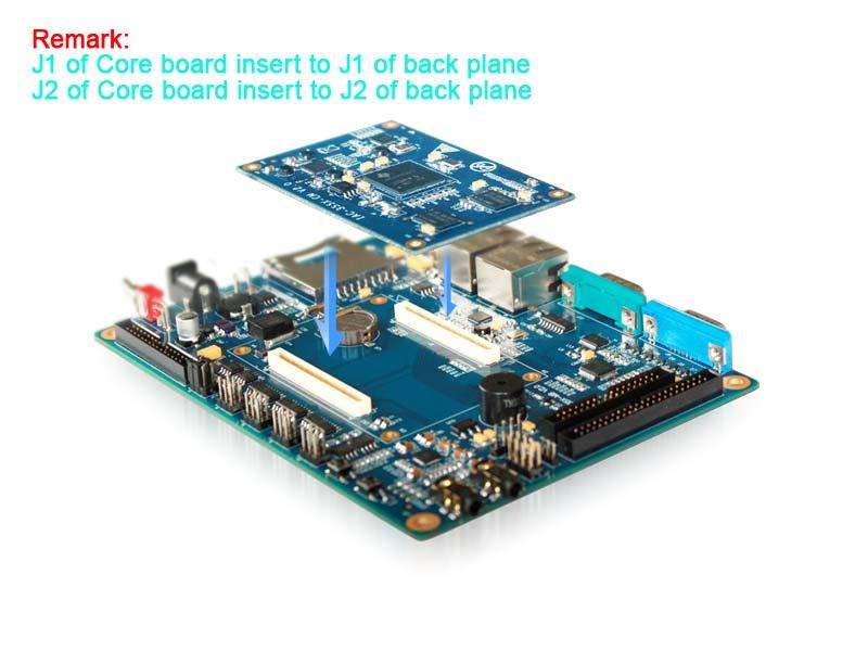 board through 2 * 100 pins B to B connector, which constitutes the complete intelligent equipment, the