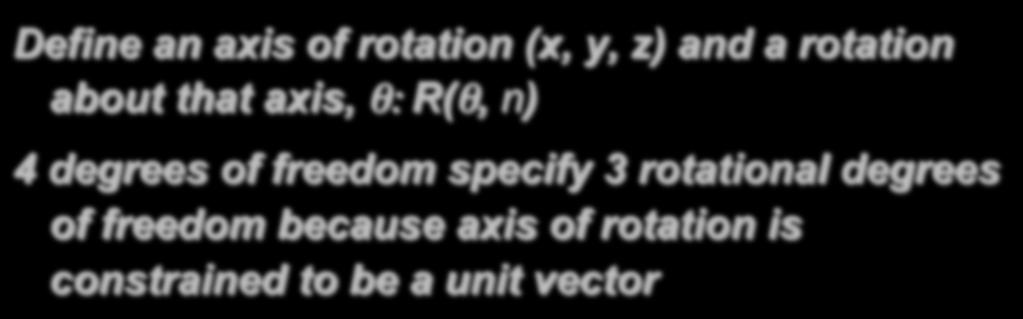 Axis-angle Notation Define an axis of rotation (x, y, z) and a rotation about that axis, θ: R(θ, n) 4 degrees