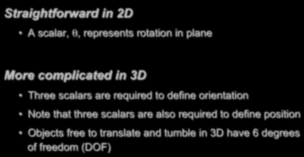 Parameterizing Rotations Straightforward in 2D A scalar, θ, represents rotation in plane More complicated in 3D Three scalars are required to