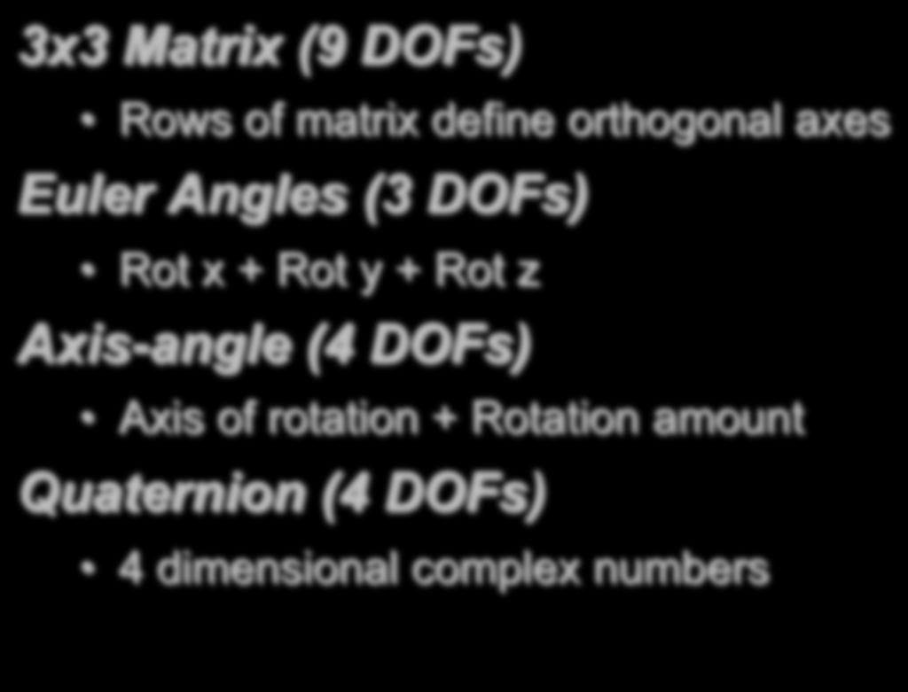 Representing 3 Rotational DOFs 3x3 Matrix (9 DOFs) Rows of matrix define orthogonal axes Euler Angles (3 DOFs) Rot x +