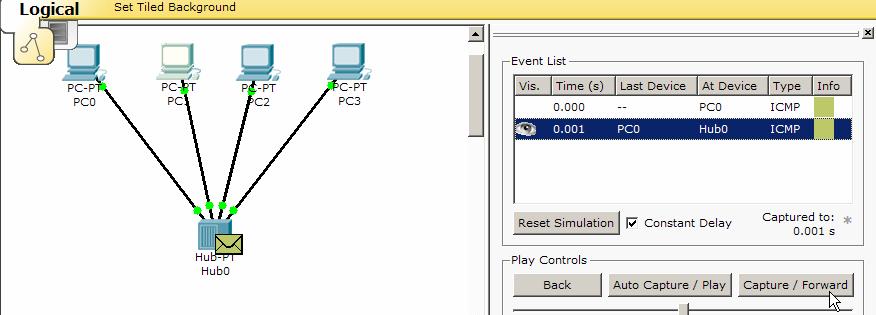 Click once on PC0, the device issuing the ping (ICMP Echo Request) and then click once on PC1 (the destination of the ICMP Echo Request).