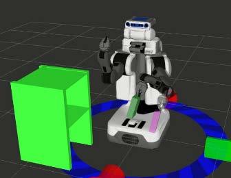 Code: Using OpenRAVE for generating valid grasps inspired by first homework assignment. 2.4 Hardware Interface Purpose: Execute planned trajectory and grasping on physical robot.