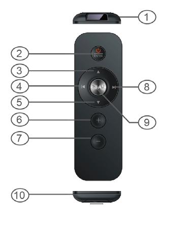 14. Docking Base Power On/Standby Button 15. Speaker Power Switch 16. Speaker Link Button 17. Speaker Channel Selector 18. USB Transmitter Port 19. AUX IN Jack 20. DC IN Jack REMOTE CONTROL 1.