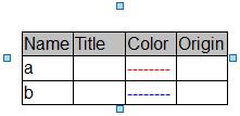 3.7.3 Titles Picture 125: Titles table Titles icon will create a table containing all the graph variables from the moment of creation.