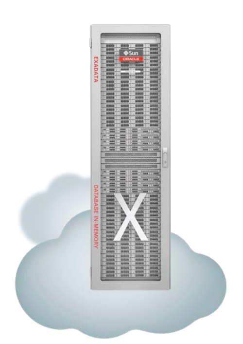 Oracle Database Exadata Express Cloud Service (Fully Managed) Full Oracle Database as a managed cloud service running on Exadata (1 PDB of EE, 20/50 GB of database storage) Provisioned in minutes, an