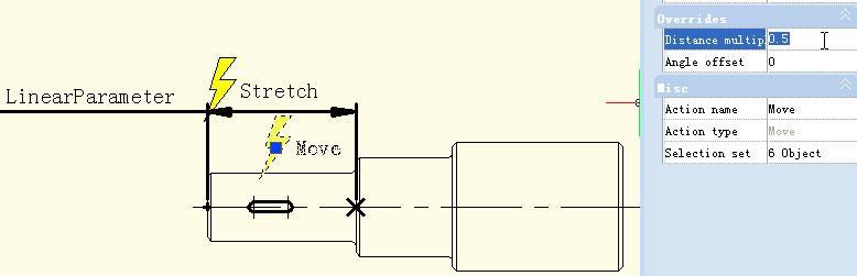 object is action operation object. 2. Add Move Action for keyway: Select left grip of linear parameter when moving, stretching related parameter points.