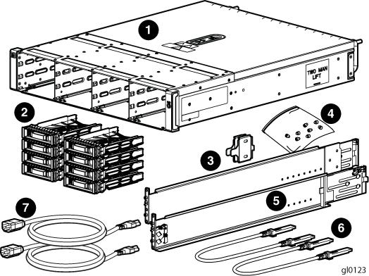 About this document This document describes how to install an M6412 drive enclosure into a cabinet as part of an EVA4400 storage array.