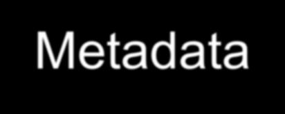 Digital Preservation - Metadata Preservation Metadata Based on Dublin Core Mountain West