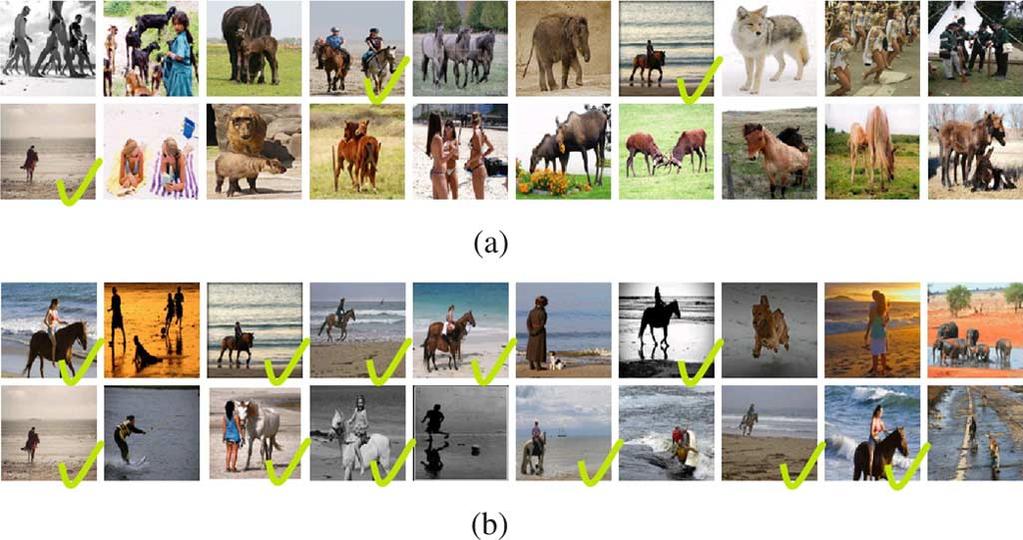 1102 IEEE TRANSACTIONS ON MULTIMEDIA, VOL. 14, NO. 4, AUGUST 2012 Fig. 8. Finding unlabeled images with three visual concepts co-occurring.