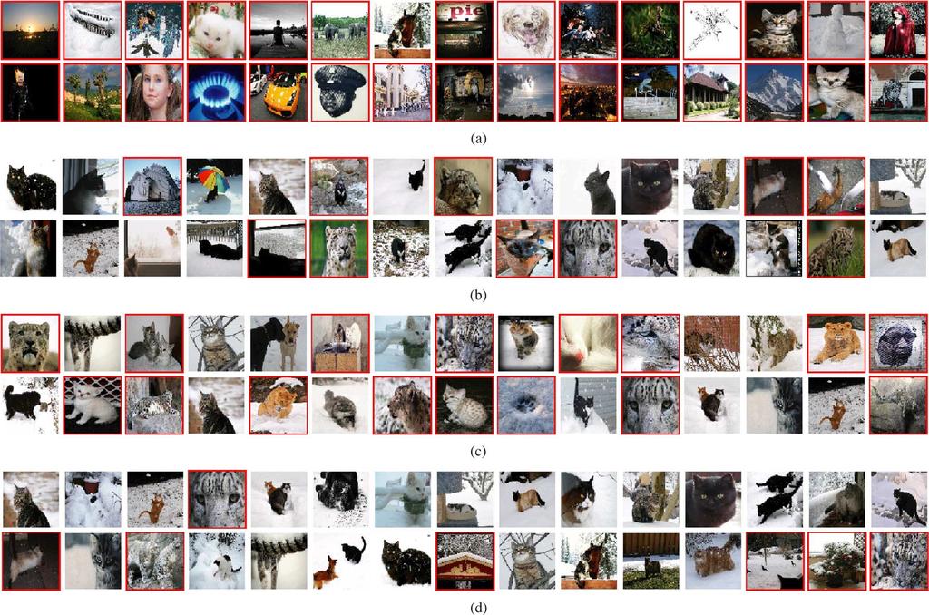 LI et al.: HARVESTING SOCIAL IMAGES FOR BI-CONCEPT SEARCH 1099 Fig. 5. Positive training examples of cat snow automatically obtained from social-tagged images by different methods.