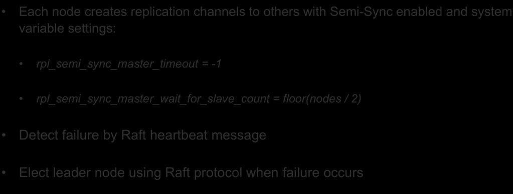 Overview of MySQL-Raft implementation Each node creates replication channels to others with Semi-Sync enabled and system variable settings: