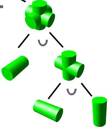 a b c d Figure 9. Creation of voxelized space (2D simplification).