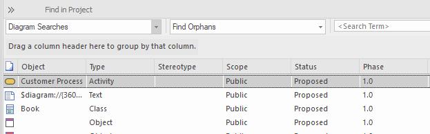 Tip #55: Find Orphan Elements Figure 50 Element Usage Find elements that are not