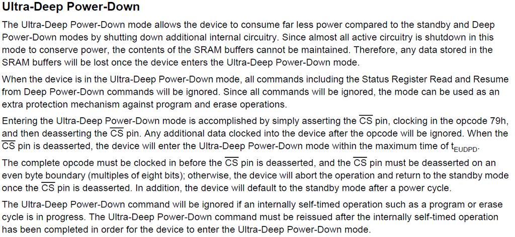 AT45DB641E - Ultra-Deep Power Down Market