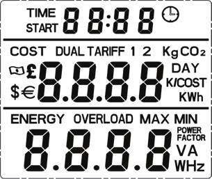 Product Features Reading the Display 1 2 3 1. The Timer on the top of the LCD screen displays the total time the Power Meter has been measuring time. It will begin in minutes and seconds.