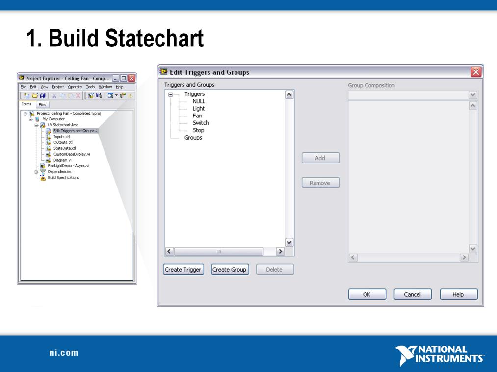 To build a statechart in LabVIEW, we will begin by adding a statechart to a LabVIEW project. A LabVIEW statechart consists of several elements that we will define as we create our statechart.