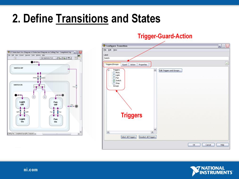 To define a transition, you right-click on the transition node to bring up the transition configuration dialog. This is where you will use LV code to define the logic for your transitions.