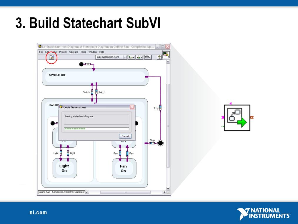 Once we have completed our statechart, we will automatically generate LabVIEW code and encapsulate