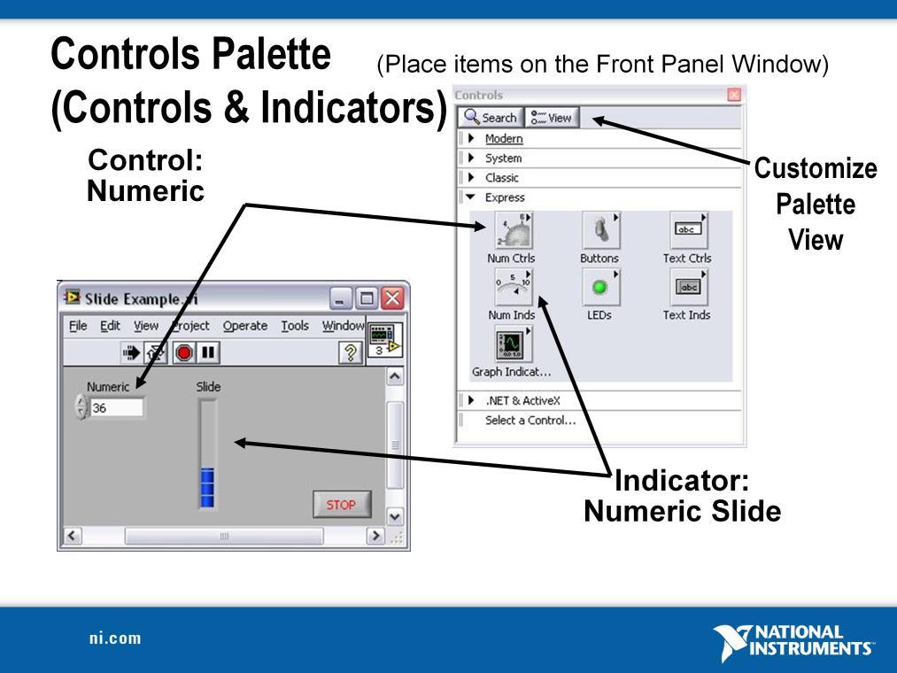 Use the Controls palette to place controls and indicators on the front panel. The Controls palette is available only on the front panel. To view the palette, select Window»Show Controls Palette.