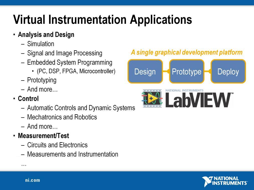 Virtual Instrumentation Applications Virtual instrumentation is applicable in many different types of applications, starting from design to prototyping and deployment.