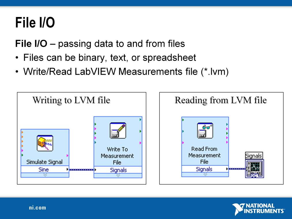Use LabVIEW measurement data files to save data that the Write Measurement File Express VI generates.