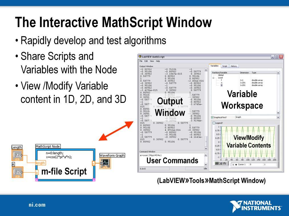 The MathScript Window provides an interactive environment where equations can be prototyped and calculations can be made.