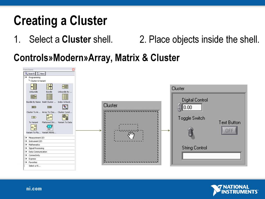 Cluster front panel object can be created by choosing Cluster from the Controls»Modern»Array, Matrix & Cluster palette. This option gives you a shell (similar to the array shell when creating arrays).