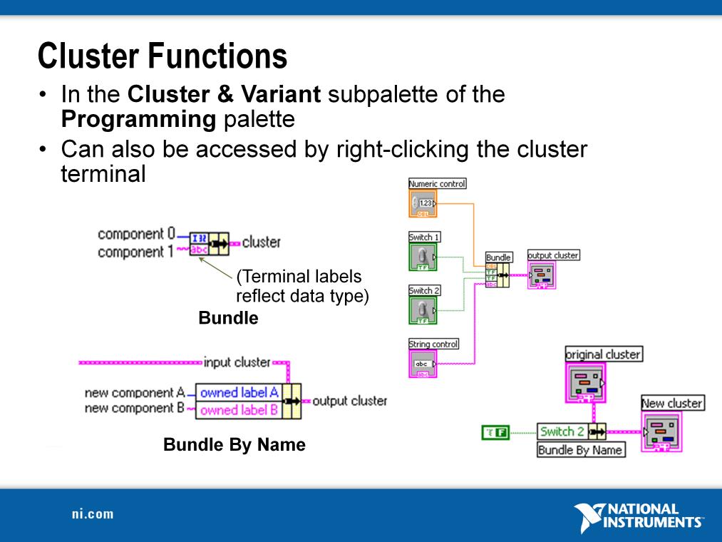 The terms Bundle and Cluster are closely related in LabVIEW. Example: You use a Bundle Function to create a Cluster. You use an Unbundle function to extract the parts of a cluster.