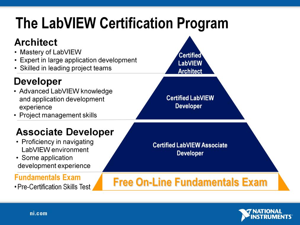 Today, more and more companies and hiring managers are requesting for LabVIEW expertise in their job interviews. The LabVIEW Certification Program is built on a series of professional exams.