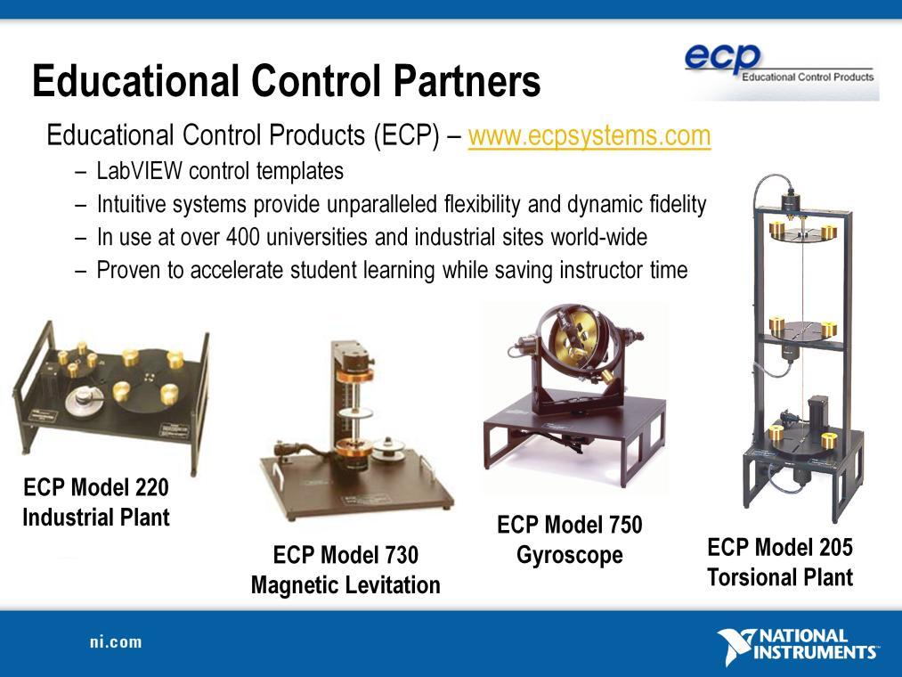 LabVIEW ECP Real-Time Control Option In addition to the fully integrated ECP Executive programs, National Instruments LabVIEW and NI data acquisition hardware can be used to develop and deploy